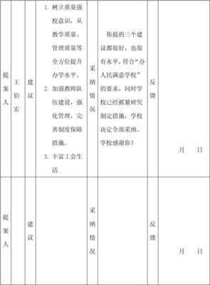 教学反馈和建议怎么写
