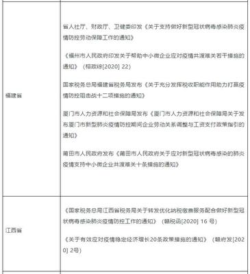 会展活动产业数字化运营:中国展览馆协会发布疫情影响调查报告