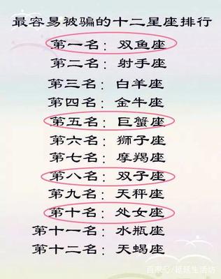 洁癖是什么星座