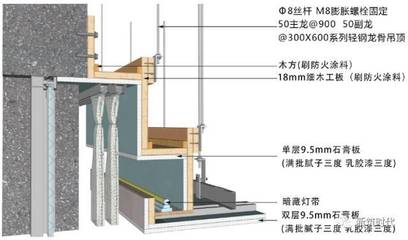 鋼結(jié)構(gòu)節(jié)點建模 鋼結(jié)構(gòu)玻璃棧道設(shè)計 第4張