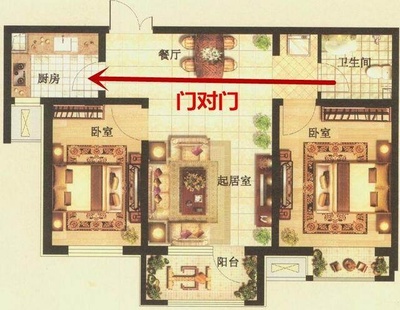 厕所厨房对门化解
