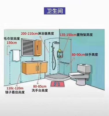 卫生间毛巾架高度