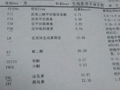 雌二醇低怎么治疗