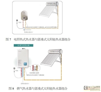 即热电热水器水流小是什么原因