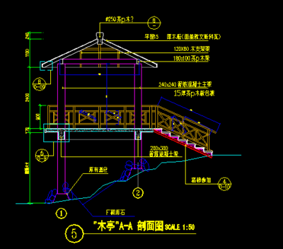 总平面设计包括哪些内容