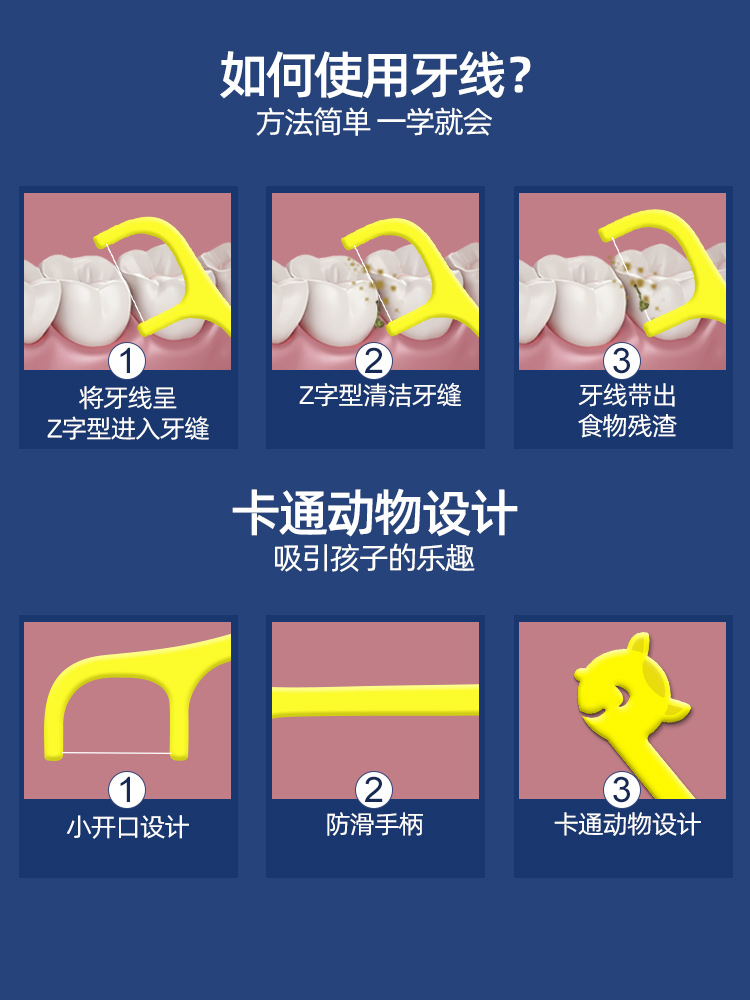 牙线的使用方法