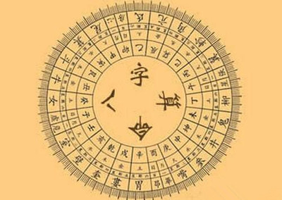 合八字合几个字最好