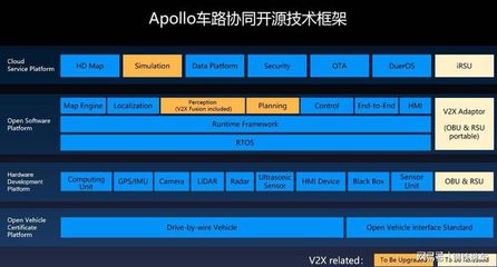 开源信息是什么