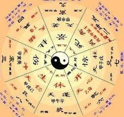 会遇到大贵人的八字
