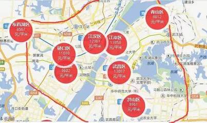 东西湖区房价