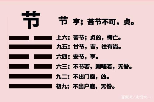 坎卦婚姻