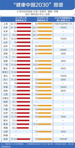 服务行业名字大全