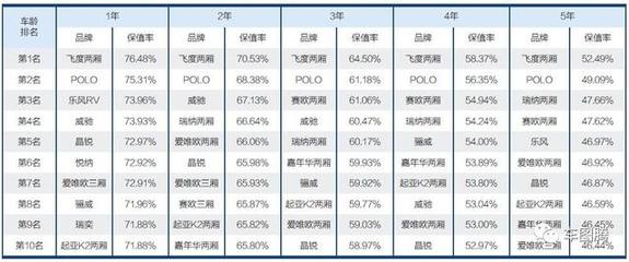 数据报告 值多少钱,一个人的数