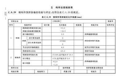 钢结构质量评定标准更新 装饰工装施工 第3张