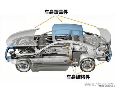 汽车电器的特点是什么