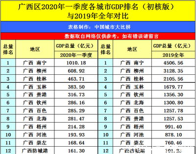 南宁网站建设费用是多少？创建设备需要哪些成本？