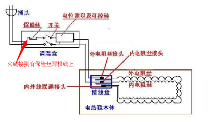 火线和零线电压是多少
