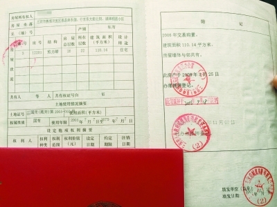 房产证性质