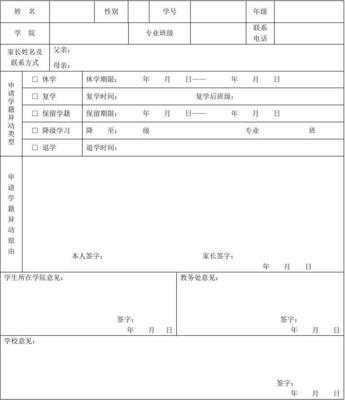 转专业申请理由怎么写