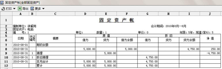 固定资产入账多少钱