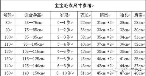 新生儿身高计算公式