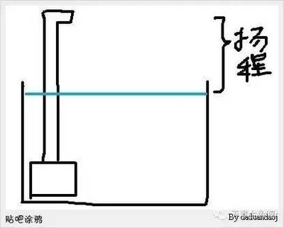 我的森森變頻水泵不轉(zhuǎn)了是內(nèi)部燒了嗎（森森變頻水泵不轉(zhuǎn)了怎么修）