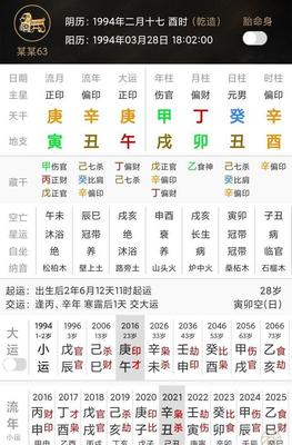 女命伤官格什么意思