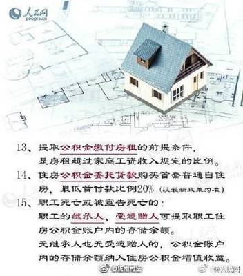 房子取名字
