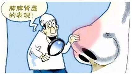 怎么治疗螨虫