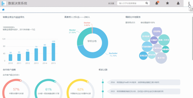 个人数据是什么