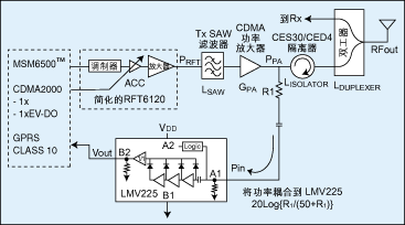 微波功率检测电路