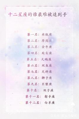 十二星座的秘密