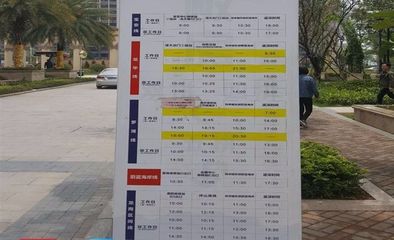 罗湖新开楼盘