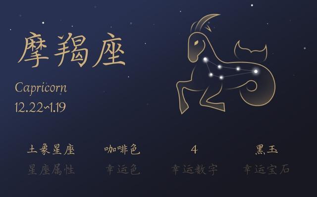 726是什么星座