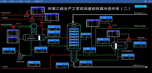 催化剂设计程序