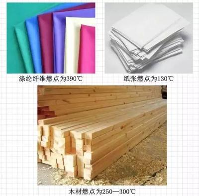仿木材泡沫塑料