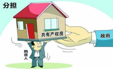 怎么卖房子