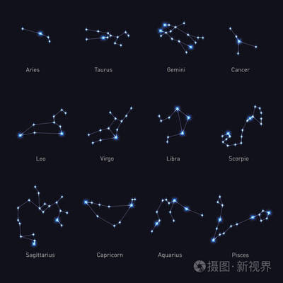 各大星座