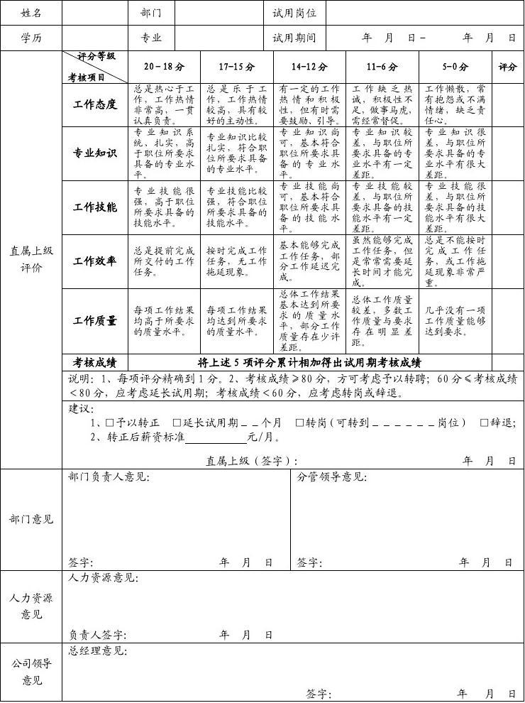 什么叫试用期