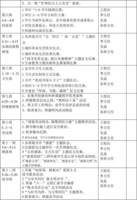 什么是工作计划怎么写的