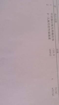怀孕35天内吃药没事吗