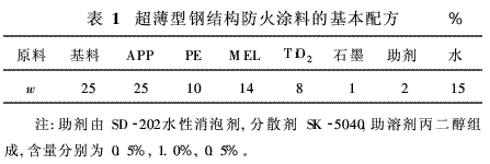 何為有限元單元,有哪幾種類型單元（有限元的單元是什么） 鋼結(jié)構(gòu)玻璃棧道設(shè)計