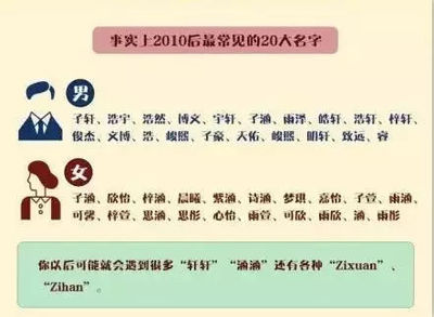 取名字怎么取