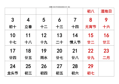 2008年8月18日阴历是多少号