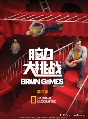 brian英文名