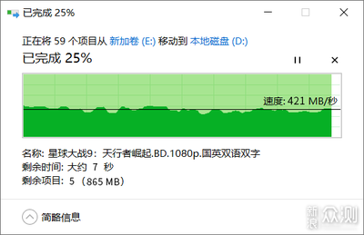 Ssd这种复制文件速度正常