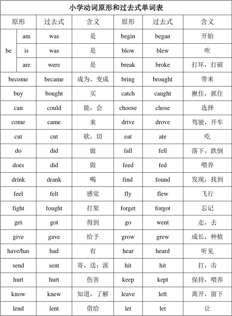 南京骨延长手术多少钱啊