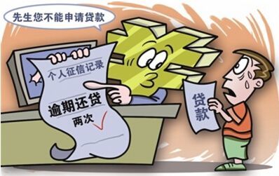 贷款逾期有什么后果