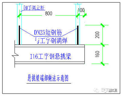 工字钢梁与其他专业配合要点(工字钢梁施工中的安全管理措施,) 结构工业装备施工 第2张 工字钢梁与其他专业配合要点(工字钢梁施工中的安全管理措施,) 结构工业装备施工 第2张