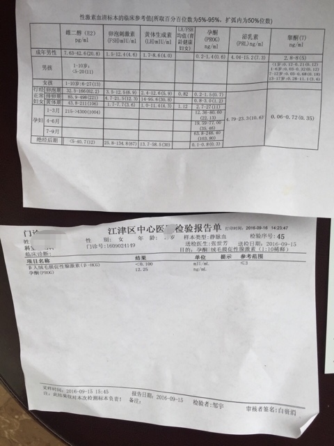 检查血能查出怀孕吗